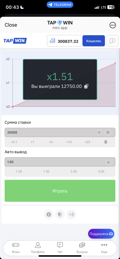 Tap-win отзывы, обзор, проверка