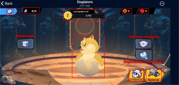 Dogiators: обзор проекта